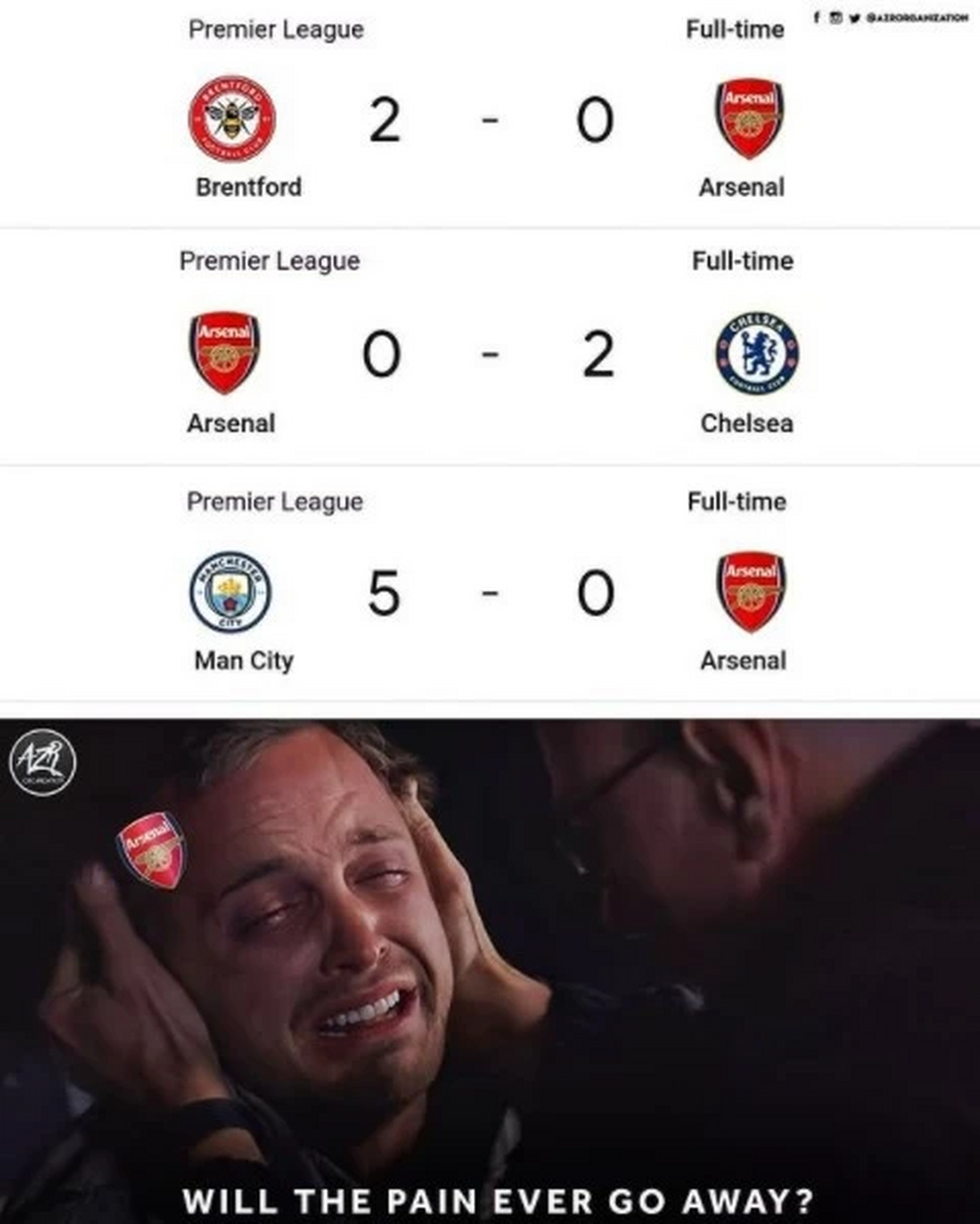 阿森纳连续三轮不胜,危及前四位置 阿森纳连续三轮不胜,危及前四位置