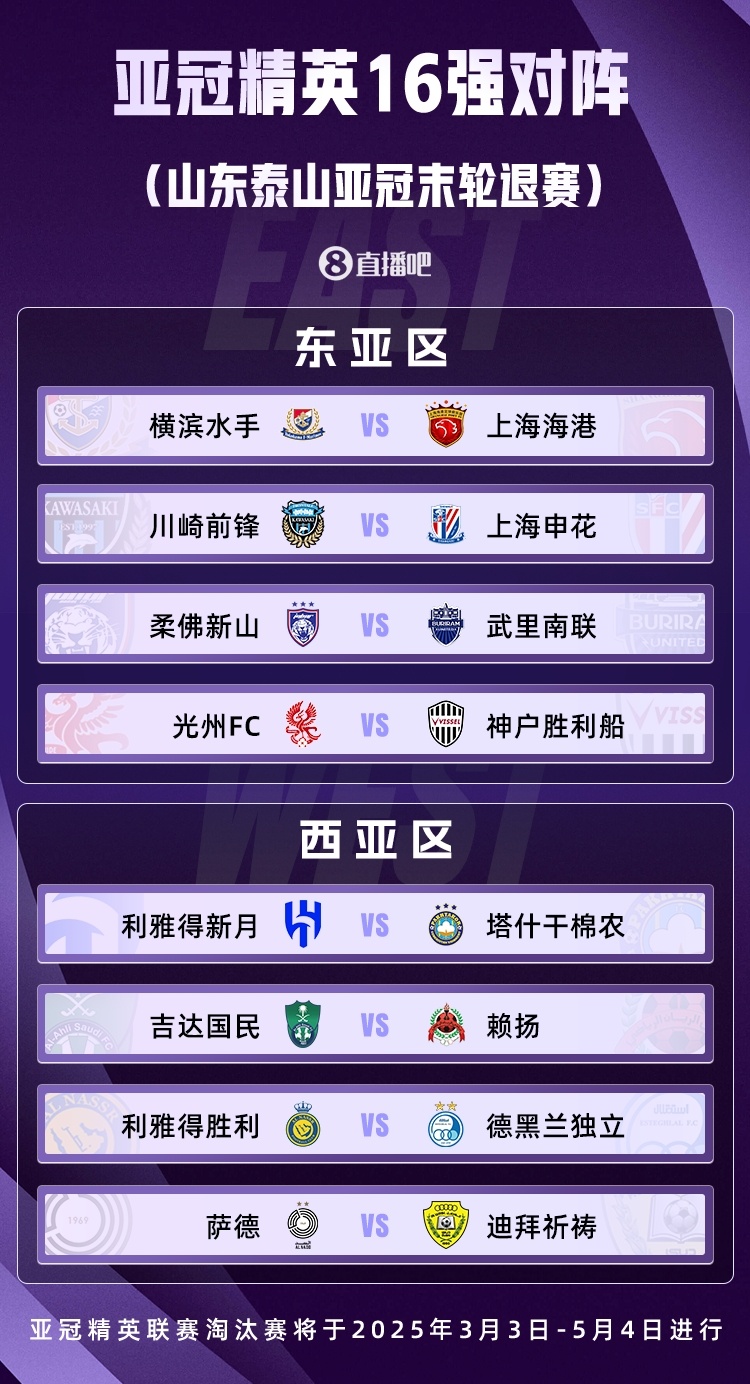 亚冠淘汰赛战队名单曝光，激烈对决的简单介绍