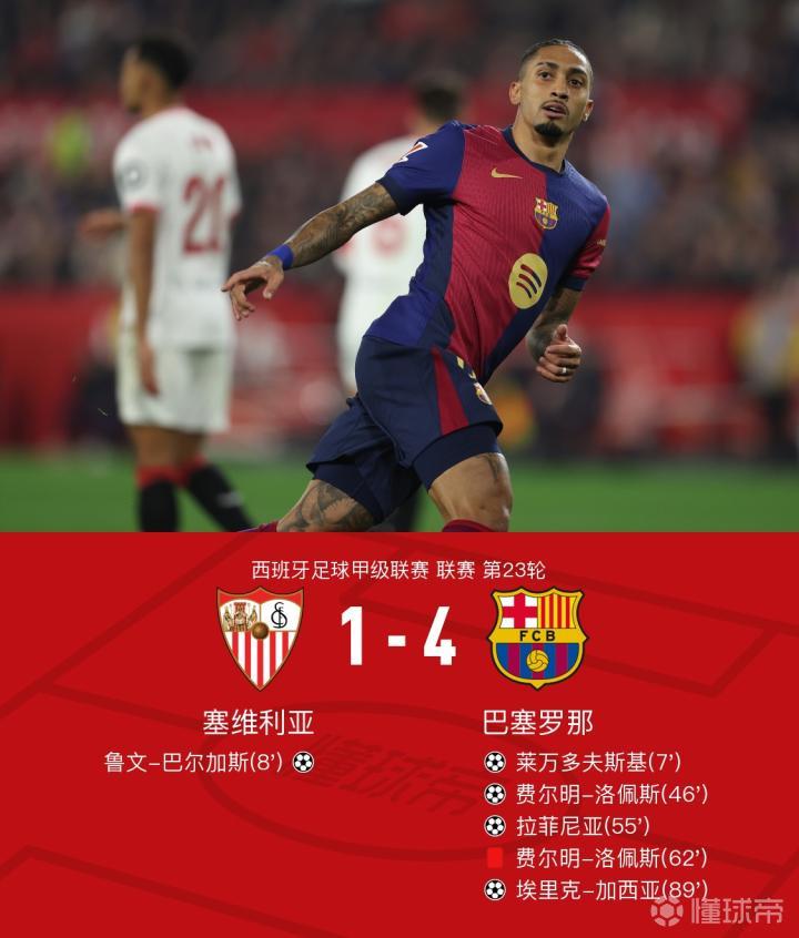 西班牙连丢球,实力遭质疑! 西班牙连丢球,实力遭质疑!