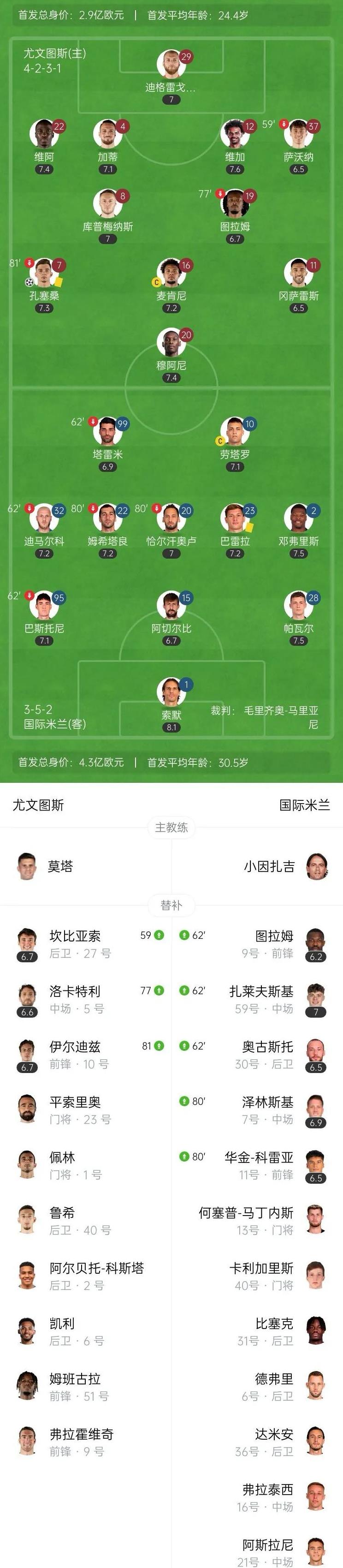 关于国米新援逐渐适应节奏,球队期待更多表现的信息 关于国米新援逐渐适应节奏,球队期待更多表现的信息