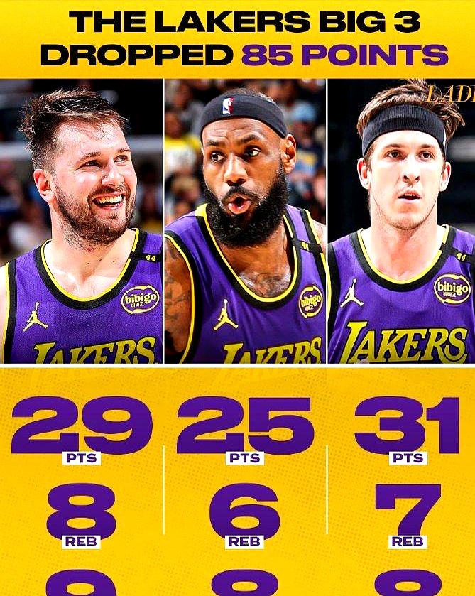 湖人逆转灰熊取胜，库兹马表现亮眼