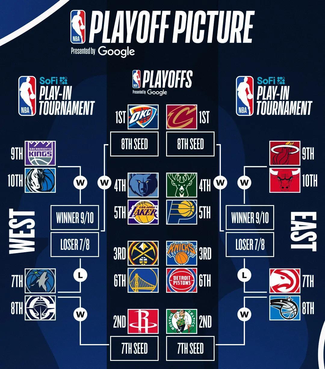 掘金队在背水一战中取得胜利