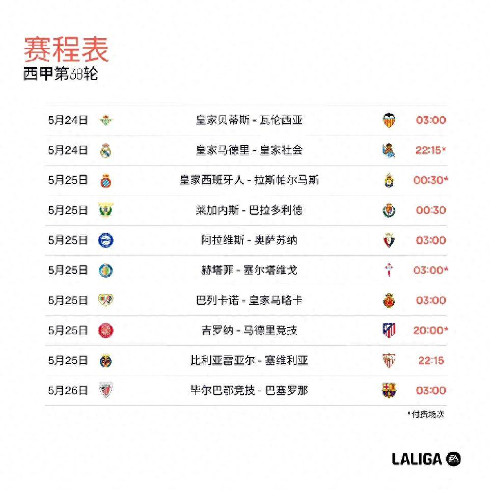 包含昨日焦点：巴萨不敌，排名变化的词条