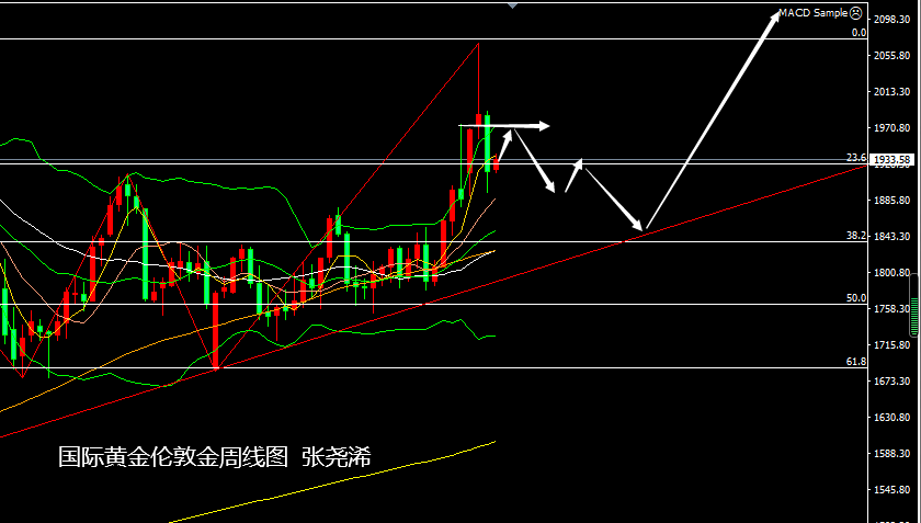 关于球队晋级趋势凸显，前景一片大好的信息