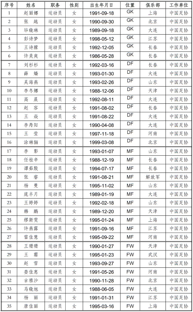 包含奥运会官方公布最新积分榜,悬念再起的词条 包含奥运会官方公布最新积分榜,悬念再起的词条