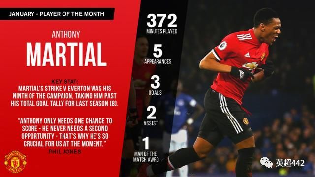 巴西翻盘曼联,孔德状态火热 巴西翻盘曼联,孔德状态火热